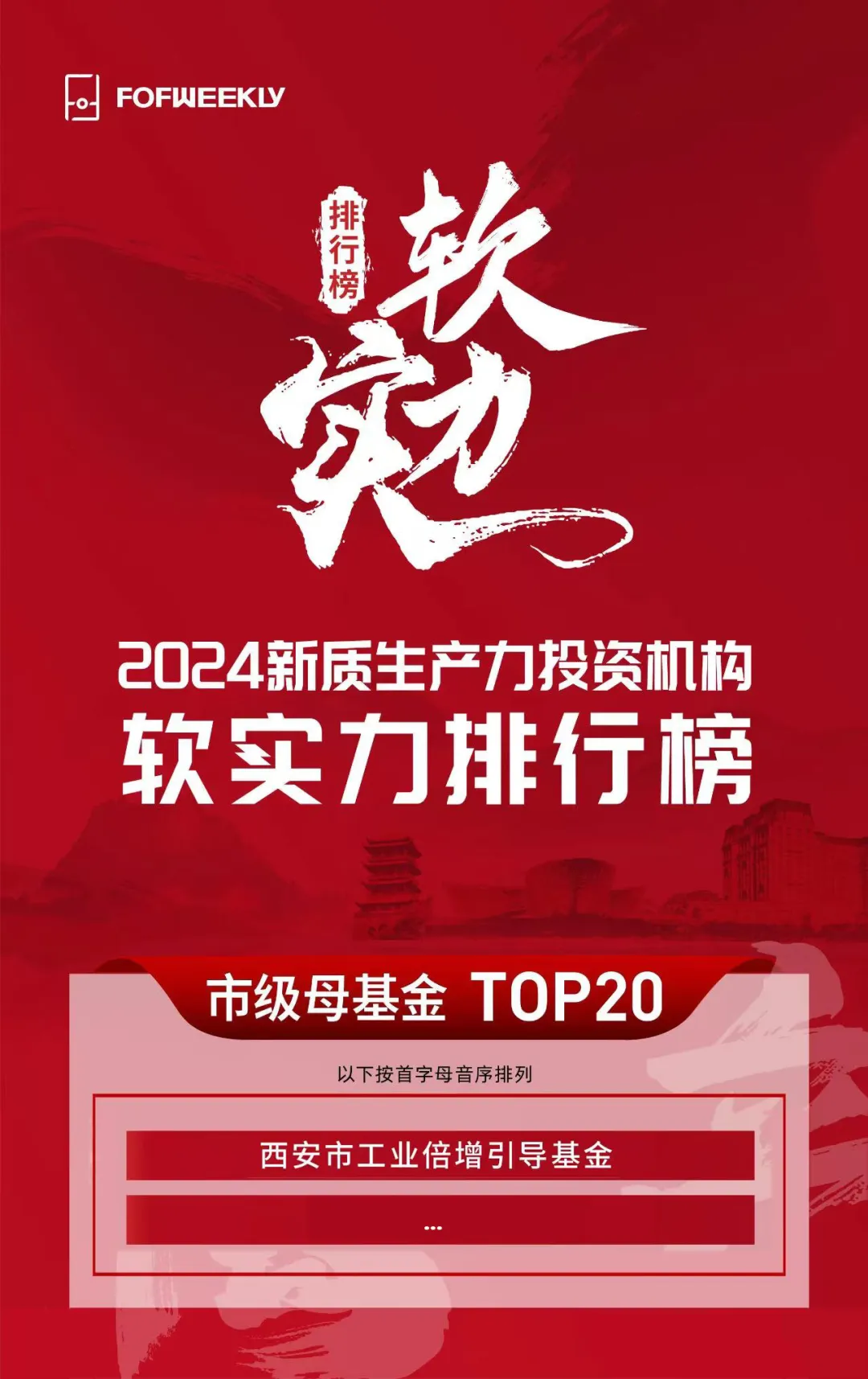 奮楫爭(zhēng)先，載譽(yù)前行③ || 西安市工業(yè)倍增引導(dǎo)基金榮獲“2024新質(zhì)生產(chǎn)力投資機(jī)構(gòu)軟實(shí)力排行榜市級(jí)母基金 TOP20”